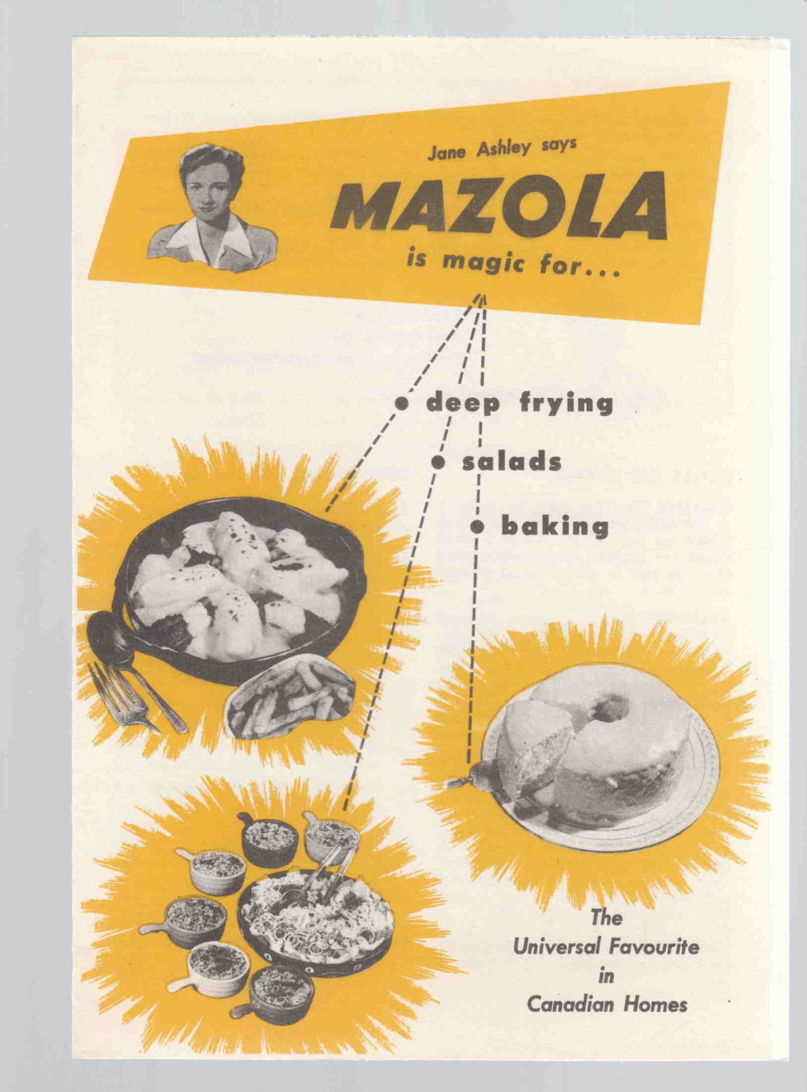 Mazola is Magic Image for Mazola is Magic