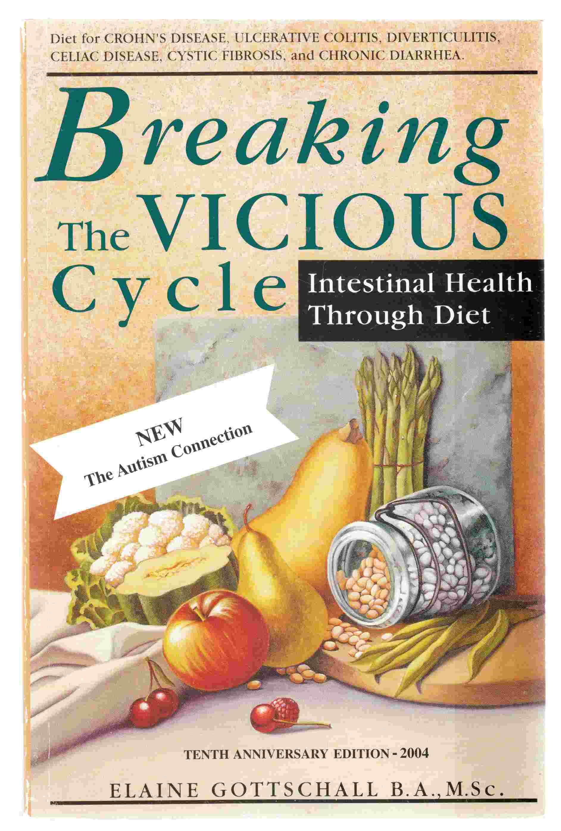 Breaking the Vicious Cycle Intestinal Health Through Diet Image for Breaking the Vicious Cycle Intestinal Health Through Diet