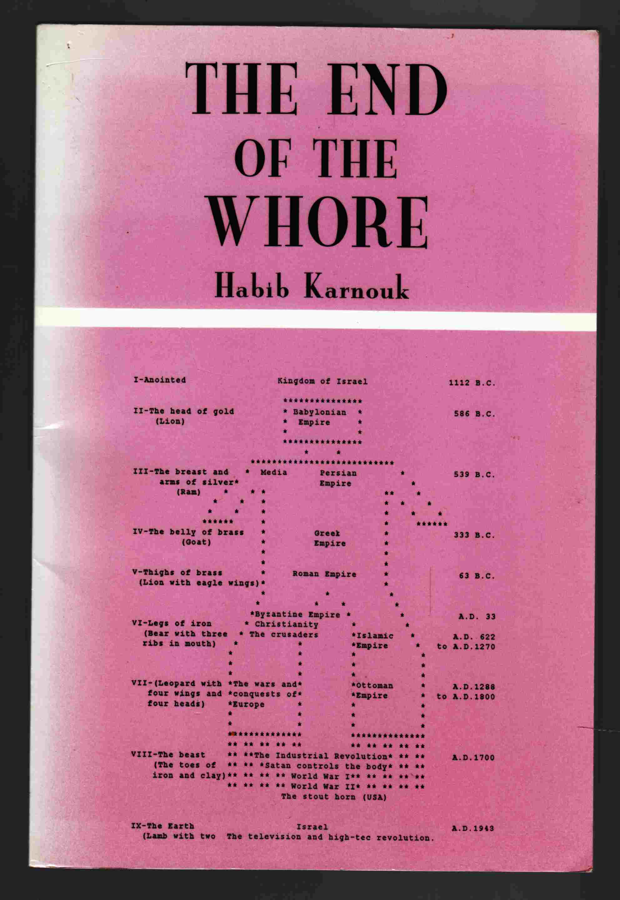 Image for The End of the Whore